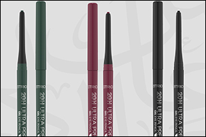 Catrice Cosmetics - Create your own look inspired by National Day!!!