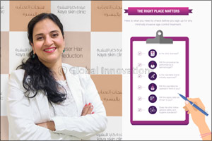 Beware of Cheap Beauty Deals: They May End Up Being More CostlyBeware of Cheap Beauty Deals: They May End Up Being More Costly